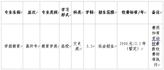 铜仁幼儿师范高等专科学校2018年成人高考招生简章(1)