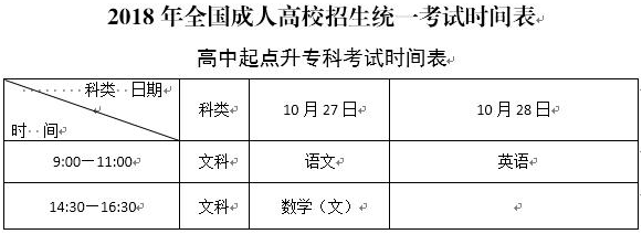 铜仁幼儿师范高等专科学校2018年成人高考招生简章(2)