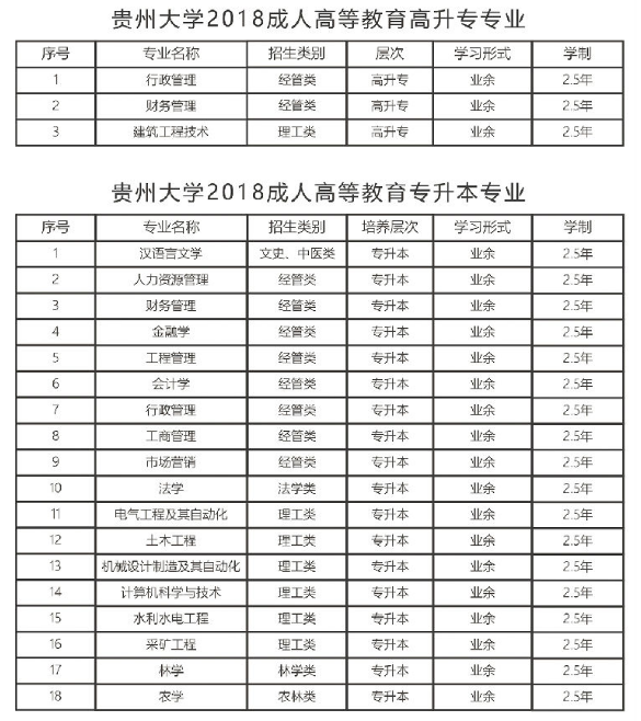 guizhou.png guizhou.png
