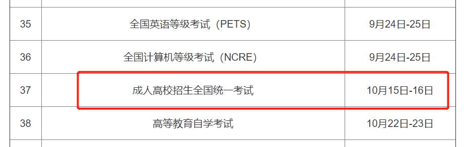 2022年毕节成人高考考试时间