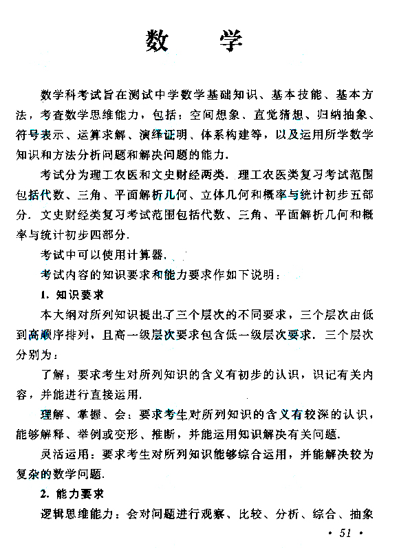 2019年贵州成人高考高起点数学考试大纲(1)