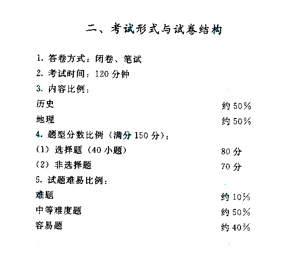 12.png 2020年贵州成人高考高起点考试大纲(历史、地理)(13)