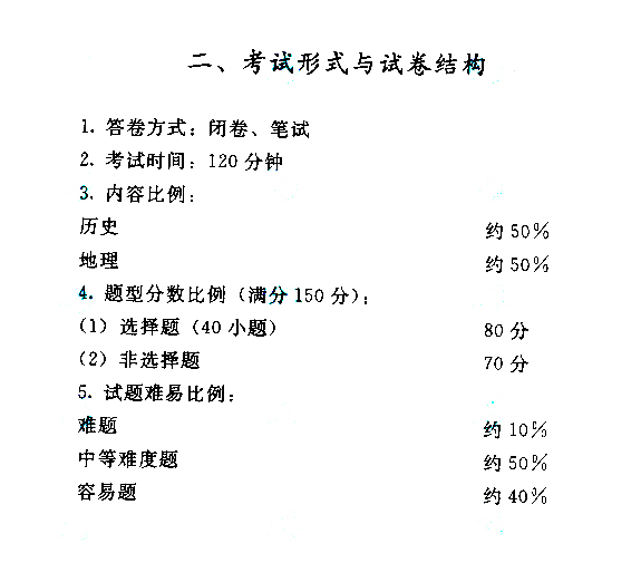 2020年贵州成人高考高起点考试大纲（历史、地理）(图13)