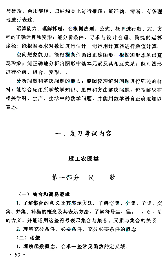 2019年贵州成人高考高起点数学考试大纲(2)