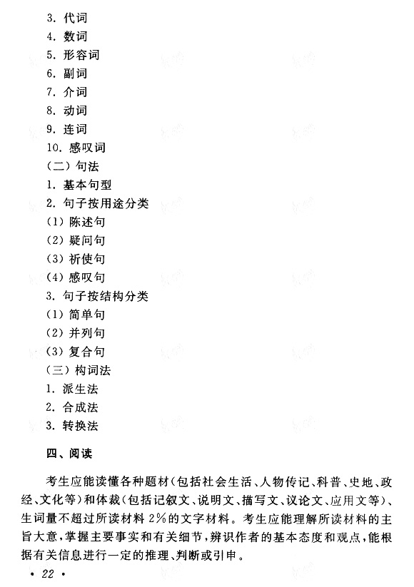 2019年贵州成人高考专升本英语考试大纲(2)