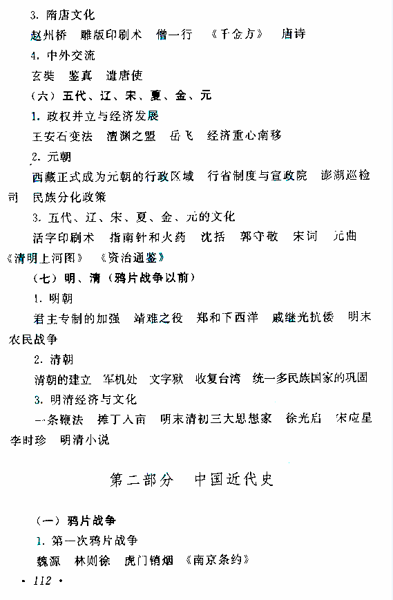 2019年贵州成人高考高起点历史地理考试大纲(图4)