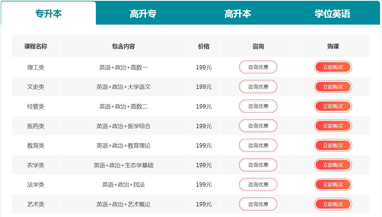 2021年成人高考专升本态学基础（农学类）精讲班来袭，快来试听！(2)